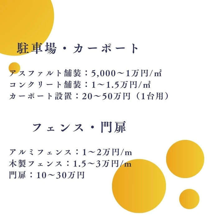 画像302